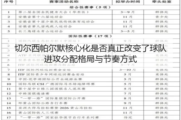 切尔西帕尔默核心化是否真正改变了球队进攻分配格局与节奏方式
